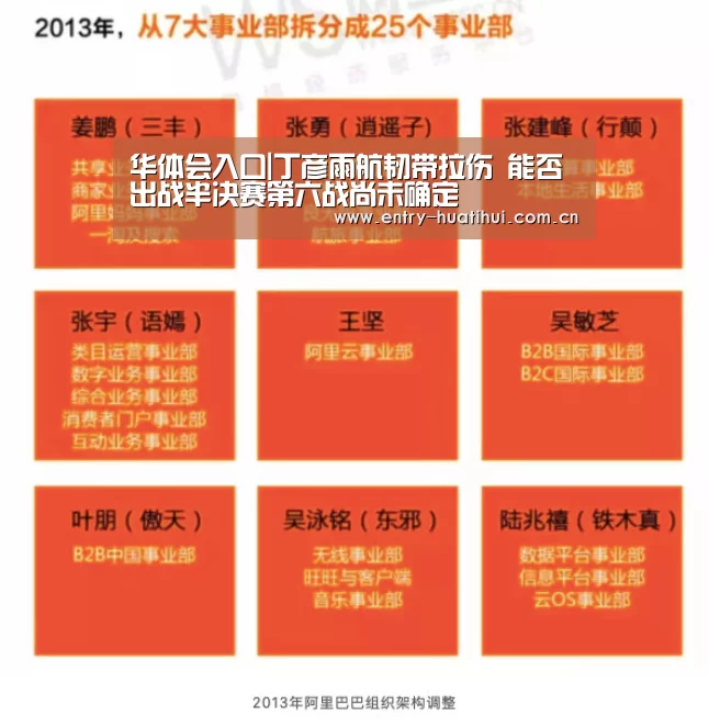 华体会入口|丁彦雨航韧带拉伤 能否出战半决赛第六战尚未确定
